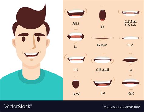 Mouth Animation Male Talking Mouths Lips For Vector Image
