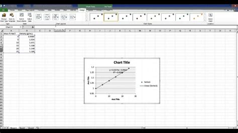 How could calculating a best fit line using the least squares fitting method help with that? Best-fit Line Excel - YouTube