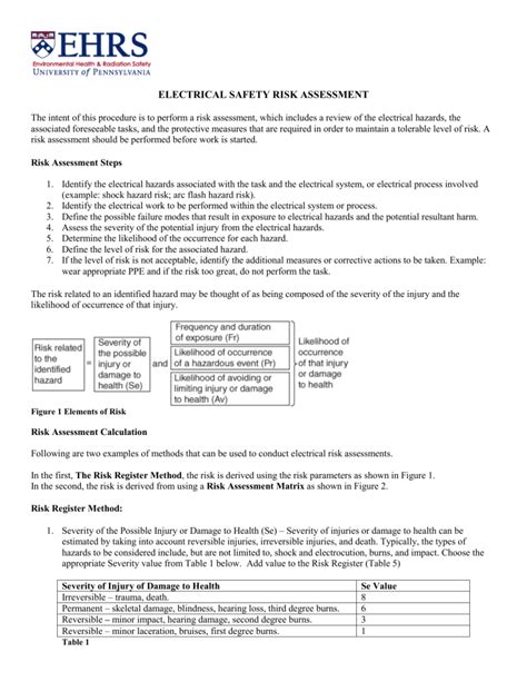 Electrical Risk Assessment