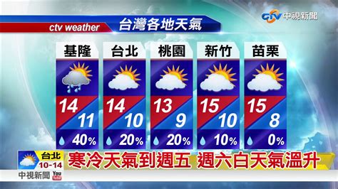 Definition from wiktionary, the free dictionary. 季容天氣報報 寒流+輻射冷卻效應 清晨淡水6度│中視早安氣象 20180112 - YouTube