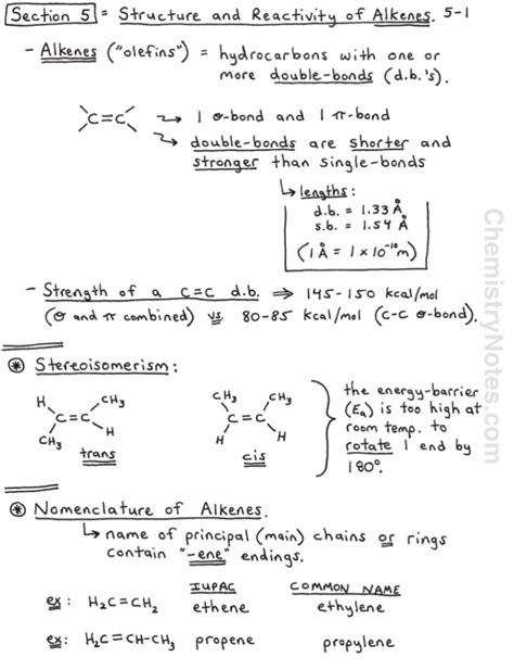 Naming Alkenes Quiz And Answers
