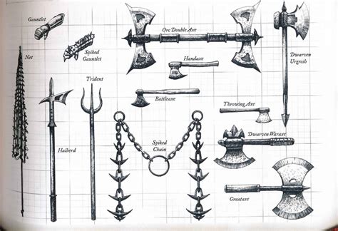 Weapons Its Good To Be Able To Visualize Some Of