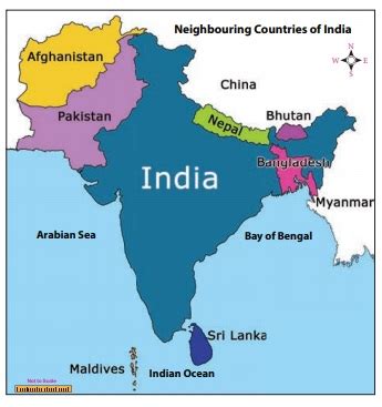 India And Its Neighbours Indias International Relations