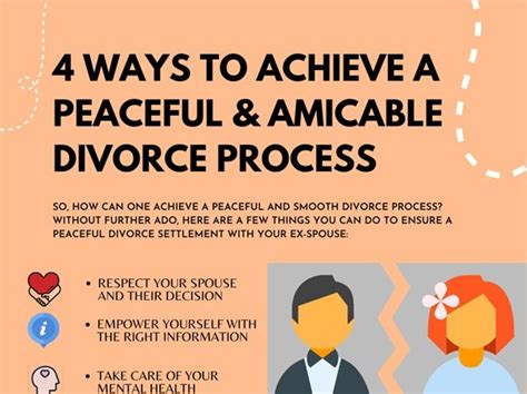 4 Ways To Achieve A Peaceful And Amicable Divorce Process Prs Law Firm