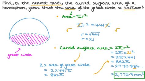 Curved Surface Area Of Circle