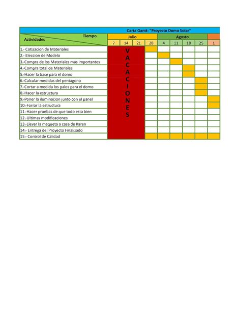 Descargar Modelo De Carta Gantt En Excel Modelo De Informe Images