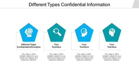 Different Types Confidential Information Ppt Powerpoint Presentation
