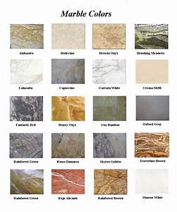 Marble Countertops Color Definitions Granite Countertops Fabricator