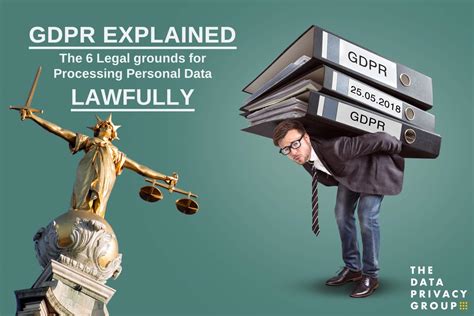 Gdpr Explained The 6 Legal Grounds For Processing Personal Data