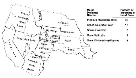 Wyomings Water Resources