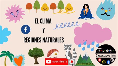 El Clima Y Las Regiones Naturales Youtube