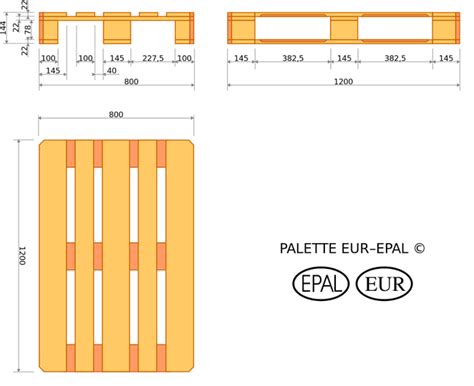 Die maße für die europalette sind ungefähr vorgeschrieben. europalette maße - Google-Suche | Europalette, Palette ...