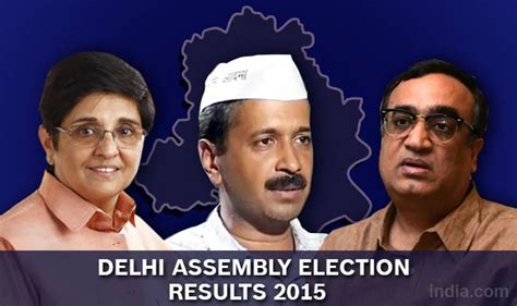 Delhi Assembly Election Results 2015 Live News Update Party Position