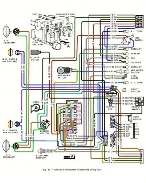 1979 Jeep Cj7 Fuse Box Diagram