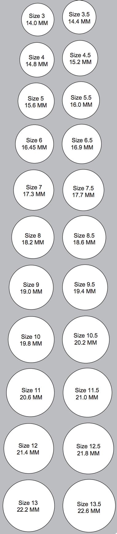 How To Measure Ring Size In Cm Womens