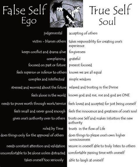 The Ego Ego Vs Soul Ego Words