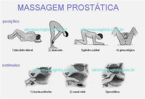 Massagem ProstÁtica