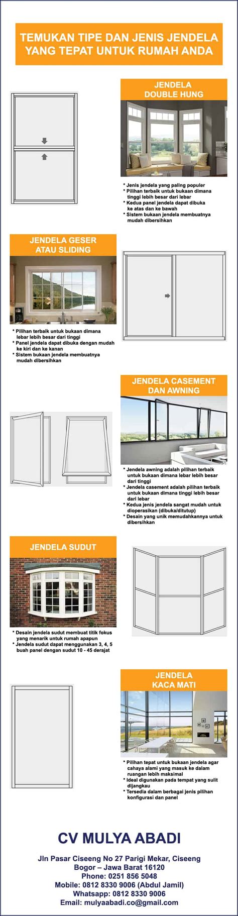 Harga kusen jendela alumunium 3 in. Tipe dan Jenis Jendela Aluminium Untuk Rumah Anda - Kusen ...
