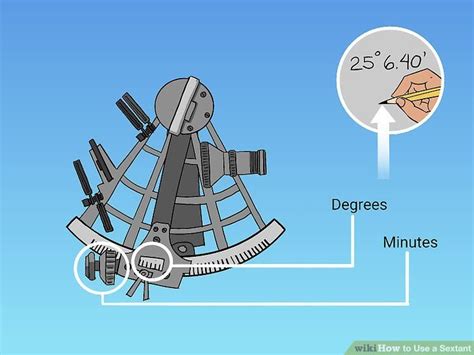 how to use a sextant sailing being used navigation