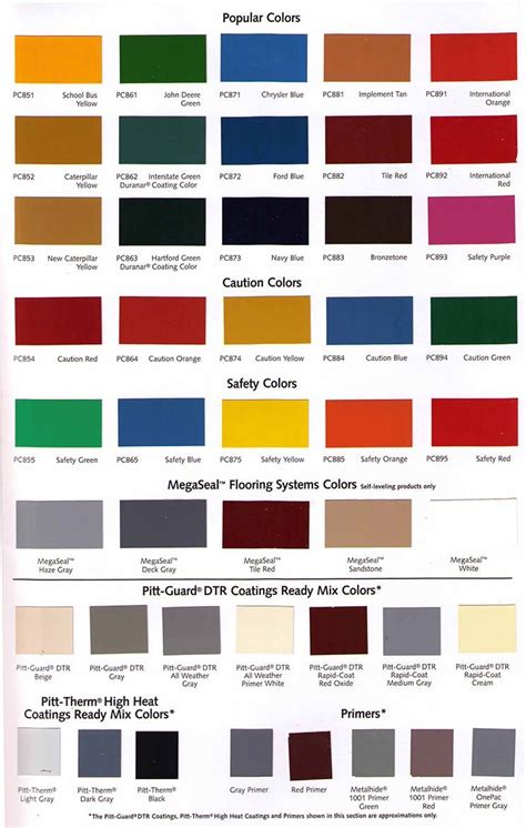 Ppg Glass Color Chart My Xxx Hot Girl