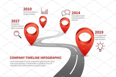 Infographic History Of Graphic Design Timeline