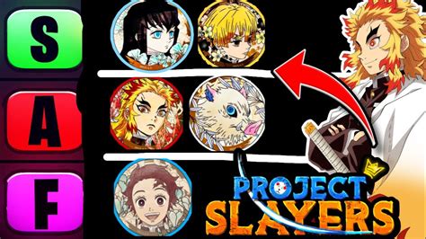Project Slayers Tier List