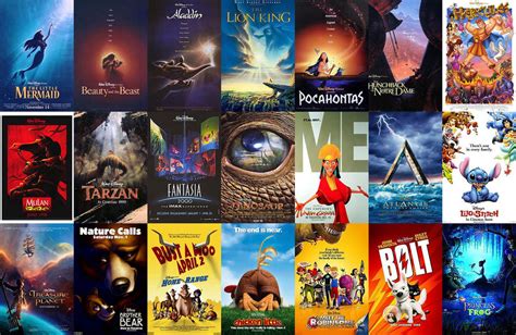 Thoughts About Disney Movies A Blog About Disney