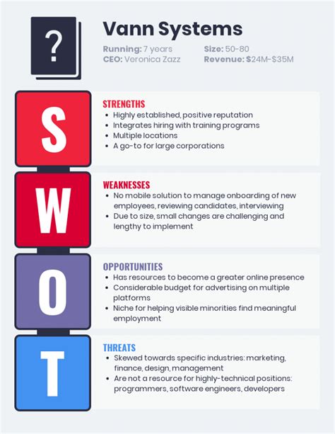 What Is A Swot Analysis In Healthcare And Why You Need It Venngage The Best Porn Website