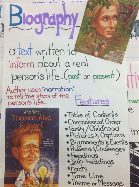 Text Features Of A Biography Great Library Anchor Chart Elementary