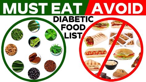 Everyone's body responds differently to different types of foods and diets, so there is no single magic diet for diabetes. If I Have Diabetes What Can I Eat - Diet for Diabetes ...