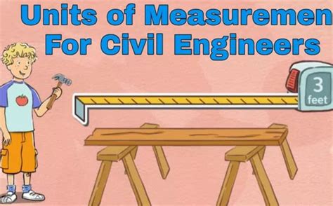 Basic Measurement Units In Civil Engineering Units Of Measurement