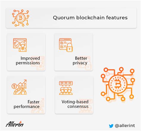 Your Ultimate Guide To The Quorum Blockchain
