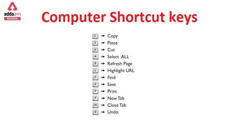 Keyboard Shortcut Keys Of Computer A To Z Pdf