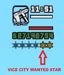 Now about the essence of the program: GTA Gaming Archive