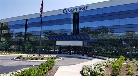 Chartway Credit Union Corporate Office Headquarters Phone Number