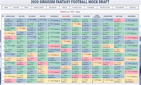 Our fantasy football draft simulator is an efficient way to practice for your draft. 2020 SXM Fantasy Football Mock Draft - Get Sports Info