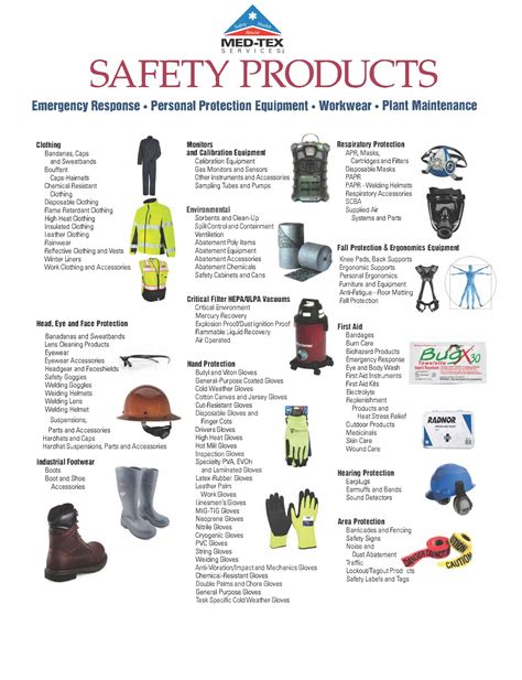 What Safety Equipment Should Be In The Workplace Med Tex Services