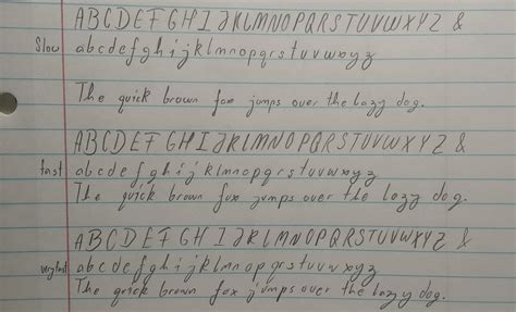 Ive Been Trying To Improve My Handwriting Over The Last 3 Months Any