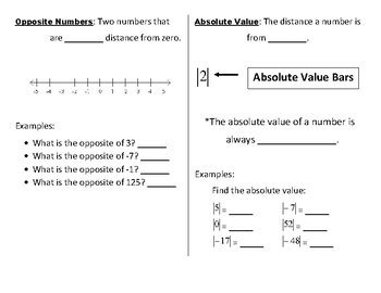Notes For Opposite Absolute Value By Vicki Flores TpT