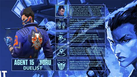 It looks like the data miners were right after all. New VALORANT agent unveiled. Meet Yoru, coming in Episode ...