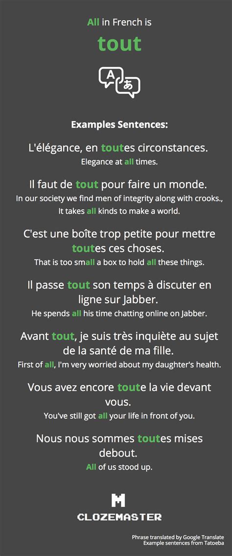 How To Say All In French Clozemaster