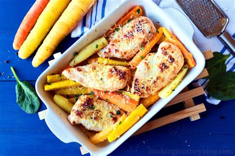 Read about easter day in the uk. Baked chicken breast - Roasted carrots - Easter dinner ideas