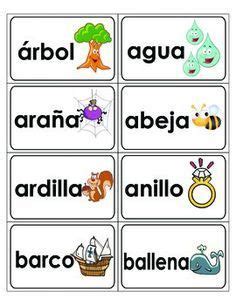 Vocabulario Letra Aa Palabras Con Dibujos Relación Método Spanish Words