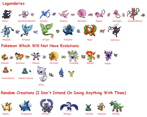 Here are only the best legendary pokemon wallpapers. Celebrity Wallpapers and Pictures Pokemon Pictures: All ...
