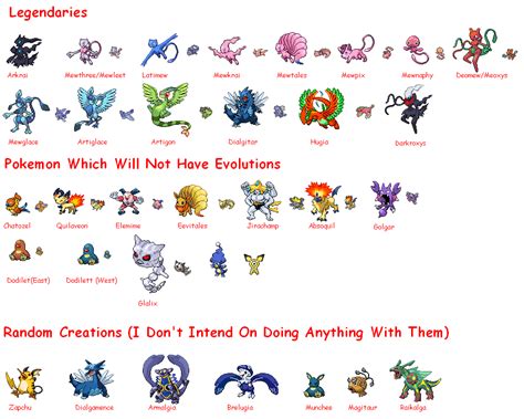 Pokemon shiny legends dogs wallpaper | 76+ raikou wallpaper on wallpapersafari. Celebrity Wallpapers and Pictures Pokemon Pictures: All ...