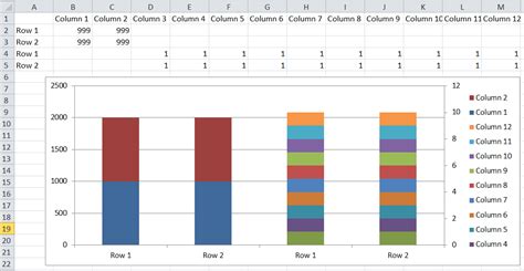 Excel Stacked Bar Chart How To Create Stacked Bar Chart Examples Images