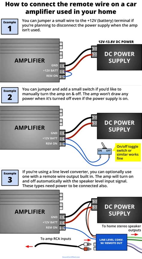 Car Stereo Amp Wiring Diagram