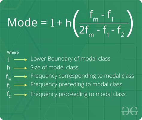 How To Calculate Bimodal Mode In Grouped Data Haiper