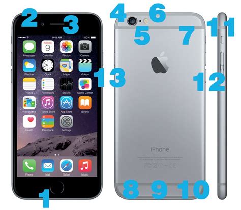 Below you will find all the replacement parts you will need to fix the iphone 6. iPhone 6 and iPhone 6 Plus Hardware Diagram