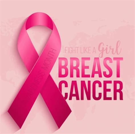 Breast Cancer Survivor Frame For Profile Picture